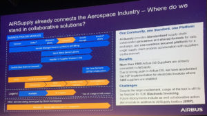 According to Dominique Arnal, AirSupply is a key element of the digital aerospace supply chain