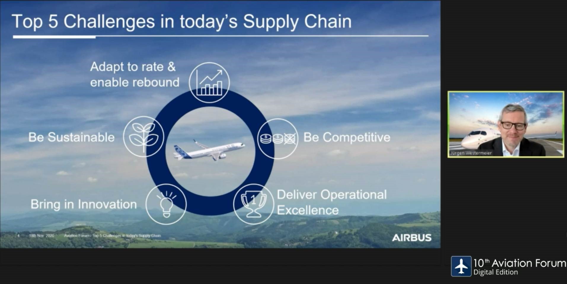 In seiner Abschlussrede ging Airbus-CPO Jürgen Westermeier auf die fünf größten Herausforderungen der modernen Lieferkette aus Airbus-Perspektive ein: