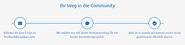 Der Einstieg in die SupplyOn Nutzer Community ist einfach und unkompliziert