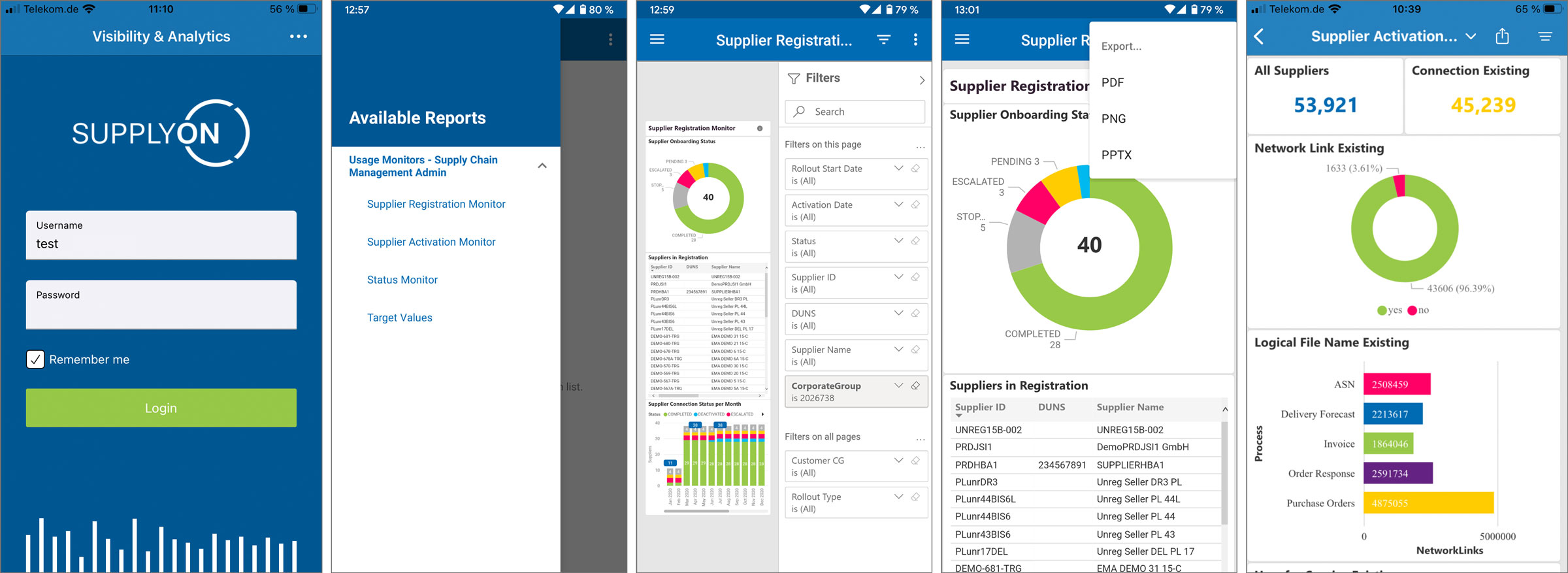 All relevant information at a glance: The new SupplyOn mobile app provides you with an easy-to-use 24/7 access to your Visibility & Analytics dashboard, no matter where you are