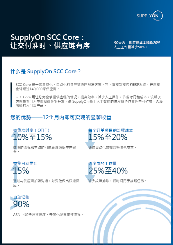 SupplyOn SCC Core promotional infographic in Chinese with blue accents, listing platform benefits such as improved delivery rate, reduced manual effort, and increased automation for supply chain management.
