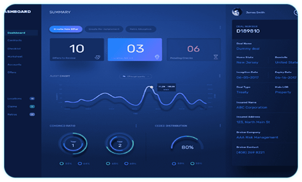 A digital dashboard interface displays key metrics, a summary section with numbers, a fluctuating line graph, and user profile details on a dark blue background.